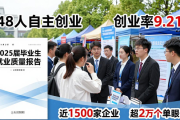 2026浙江万里学院分市场春季首场综合性招聘会成果丰硕