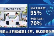 佛山招聘会：技能人才月薪最高1.6万，技术岗等你来