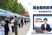 赤峰2026招聘会:高校毕业生和退役军人专场,120家企业2395个岗位