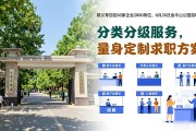 顺义等四区60家企业2000岗位，6月26日金牛山公园招聘会