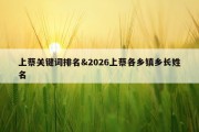 上蔡关键词排名&amp;2026上蔡各乡镇乡长姓名
