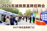 2026东城微景直聘招聘会：242个岗位送到家门口