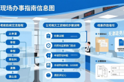 呼和浩特举办招聘会，多举措服务农牧民工等重点群体求职