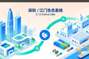 12月27至28日深圳有大型招聘会，江门携企高薪揽才