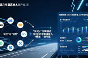 2025 年招聘会链主企业组团招聘，求职者一站式对接优质岗