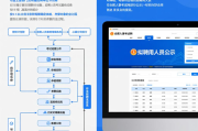 2026 年上半年合肥市直事业单位 45 名工作人员招聘信息