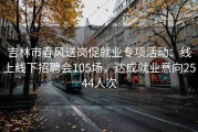 吉林市春风送岗促就业专项活动：线上线下招聘会105场，达成就业意向2544人次