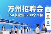 万州招聘会：154家企业5200个岗位，快来