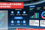 2026年招聘app前十排名揭晓！易直聘凭啥领跑？