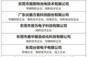 6月12日东莞专场招聘开启！超5000岗位等你选，还有这些亮点