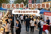 呼和浩特夜市招聘会：177家企业2818个岗位，精准帮扶失业人员