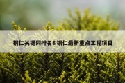 铜仁关键词排名&amp;铜仁最新重点工程项目