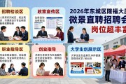 2026年东城区隆福大厦微景直聘招聘会岗位超丰富