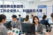 香港招聘会新趋势：理工科企业抢人，科技岗位大增