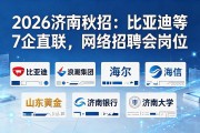 2026济南秋招：比亚迪等7企直联，网络招聘会岗位