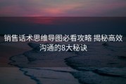 销售话术思维导图必看攻略 揭秘高效沟通的8大秘诀