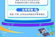 中国电科27所2026届校园招聘开启 | 电燃青春 科创未来