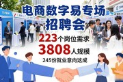 2026届电商数字贸易专场招聘会：山西毕业生精准对接好工作