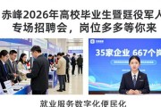 赤峰2026年高校毕业生暨退役军人专场招聘会，岗位多多等你来