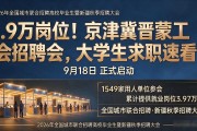 1.9万岗位！京津冀晋蒙工会招聘会，大学生求职速看