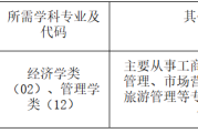 江西财经大学工商管理学院2026年高层次人才招聘公告