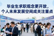 医药类招聘会：274家单位招上万人