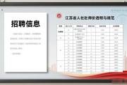 招聘信息禁止写高薪面议，江苏新规要求明确工资构成