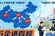 12月深圳这场招聘会超千人参与，释放6.5万余个优质岗位