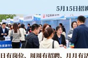 日照人力资源市场 5 月 15 日招聘会，单位求职者速看