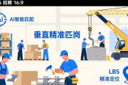 2026 年招聘趋势及鱼泡直聘的免费优势，助你快速招工