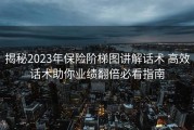 揭秘2023年保险阶梯图讲解话术 高效话术助你业绩翻倍必看指南