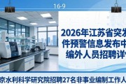 2026年江苏省突发事件预警信息发布中心编外人员招聘详情