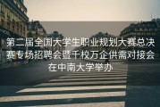 第二届全国大学生职业规划大赛总决赛专场招聘会暨千校万企供需对接会在中南大学举办
