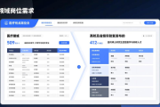 深圳招聘会火热开启！汕头携1595个岗位诚意揽才，职等你来