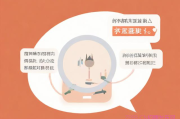直播话术组成部分&amp;直播话术结构