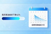 招工APP口碑差？别只看评分，这3个维度才真实
