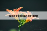 绥芬河关键词排名&amp;绥芬河地区