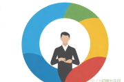 商标复审销售话术&amp;商标复审销售话术技巧