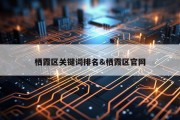 栖霞区关键词排名&amp;栖霞区官网