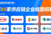 12月深圳这场招聘会落幕！经济大省就业领域开启新起点