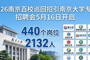2026南京百校巡回招引南京大学专场招聘会5月16日开启