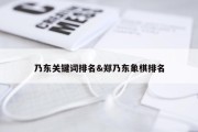 乃东关键词排名&amp;郑乃东象棋排名
