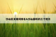邙山区关键词排名&amp;邙山最旺的三个地方