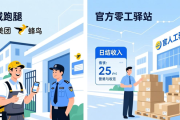 企业低成本招工有妙招，2026年求职者热门岗位推荐
