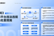 五部门联合发通知规范网络平台招聘类信息发布，这些要点要注意