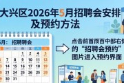 大兴区2026年5月招聘会安排及预约方法详述