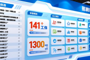 通辽科左中旗2026年招聘会火热开场，多专区多模式助就业