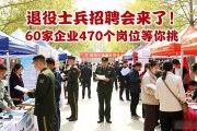 退役士兵招聘会来了！60家企业470个岗位等你挑