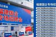 福建国企专场招聘会，2600个岗位等你来