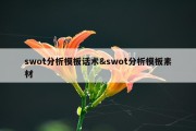 swot分析模板话术&amp;swot分析模板素材